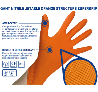 Le Nitrile: le gant de manutention qui allie confort, souplesse et grip maximal pour une prise en main sûre et efficace.