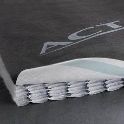 Triso Boost’R Hybrid écran HPV - R 3.95 1.60x10M