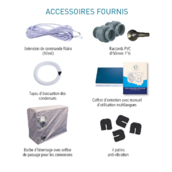 Pompe à chaleur Interpac full inverter nouvelle génération 8,4kW 